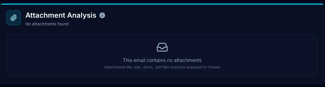 Blue Lantern Security Attachment Analysis panel: this email contains no attachments.